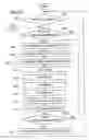 Fig. 24 - Speech communication apparatus