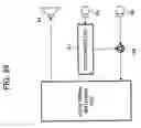 Fig. 27 - Speech communication apparatus