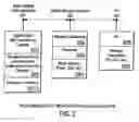 Fig. 03 - Device for transfering data between an unconscious capture device and another device