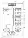Fig. 01 - Secret information setting device and secret information setting method
