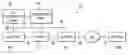 Fig. 01 - Intercepting a communication session in a telecommunication network