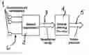 Fig. 01 - Robust localization and tracking of simultaneously moving sound sources using beamforming and particle filtering