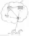 Fig. 01 - Hearing device remote control unit as a network component and corresponding use thereof