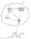 Fig. 02 - Hearing device remote control unit as a network component and corresponding use thereof