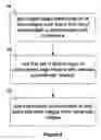Fig. 08 - Methods for slide image classification