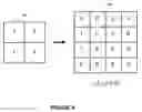 Fig. 09 - Classifying image features