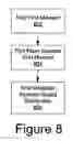 Fig. 08 - Measuring an appearance property of a surface using a spatially under-sampled bidirectional reflectance distribution function