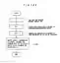 Fig. 87 - Pattern inspection apparatus and method