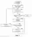 Fig. 06 - Method and system for constructing a 3D representation of a face from a 2D representation