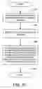 Fig. 09 - Method and apparatus for digital-image red-eye correction that facilitates undo operation