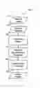 Fig. 01 - Fast image and video data propagation and blending using intrinsic distances