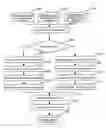 Fig. 01 - Precise grayscale character segmentation apparatus and method