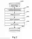 Fig. 04 - Precise grayscale character segmentation apparatus and method