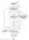 Fig. 06 - Precise grayscale character segmentation apparatus and method