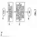 Fig. 06 - Utilizing grammatical parsing for structured layout analysis