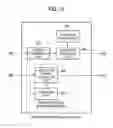 Fig. 16 - Coding device, decoding device, coding method, decoding method, and storage medium storing program for execution of those