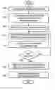 Fig. 01 - Iterative filtering for dithered imaging