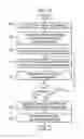 Fig. 09 - Iterative filtering for dithered imaging