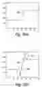 Fig. 03 - Method to detect previous sharpening of an image to preclude oversharpening