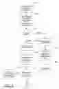 Fig. 02 - Method and apparatus for the creation of textures and borders for digital images