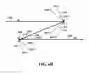 Fig. 08 - Wavelength selective switch with a 2D arrangement of optical ports