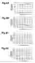 Fig. 07 - Dispersion-compensating system