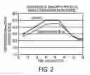 Fig. 03 - Microduct cable system having reduced thermal expansion force