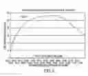 Fig. 07 - Microduct cable system having reduced thermal expansion force