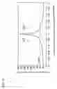 Fig. 11 - Method of making optical fiber and optical fiber made by the method