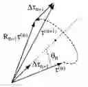 Fig. 01 - Method and system for the controlled production of polarization mode dispersion