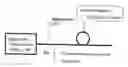 Fig. 01 - Optical fiber, light amplifier, and light source