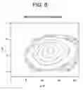 Fig. 06 - Optical waveguides containing quantum dot guiding layers and methods of manufacture