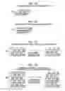 Fig. 08 - Method for fabricating periodic structure