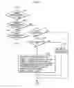 Fig. 41 - Recording medium, reproduction device, recording method, program, and reproduction method