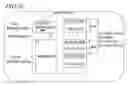 Fig. 22 - Data processing device and data processing method