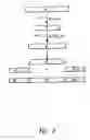 Fig. 06 - Method and device for restoring sound and pictures