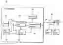 Fig. 01 - Network streaming control methods
