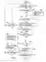 Fig. 07 - Electronic camera device and method of creating history file