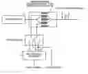 Fig. 01 - Optical transmitter