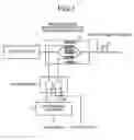 Fig. 02 - Optical transmitter