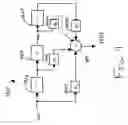Fig. 07 - Methods of spread-pulse modulation and nonlinear time domain equalization for fiber optic communication channels