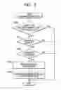 Fig. 06 - Image forming system and image forming apparatus