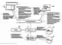 Fig. 01 - Image forming apparatus and printing time specifying system