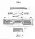 Fig. 07 - Image forming apparatus and printing time specifying system