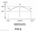 Fig. 07 - Image heating apparatus with adjusted feeding force to sheet with toner image