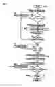 Fig. 04 - Printing paper