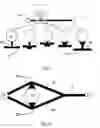Fig. 07 - Powder injection system and method