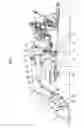 Fig. 02 - Loader work machine