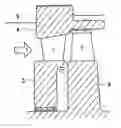 Fig. 01 - Turbine blade