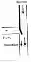 Fig. 01 - Valve and pump for microfluidic systems and methods for fabrication